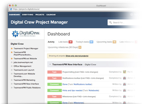 teamwork - Project management software online